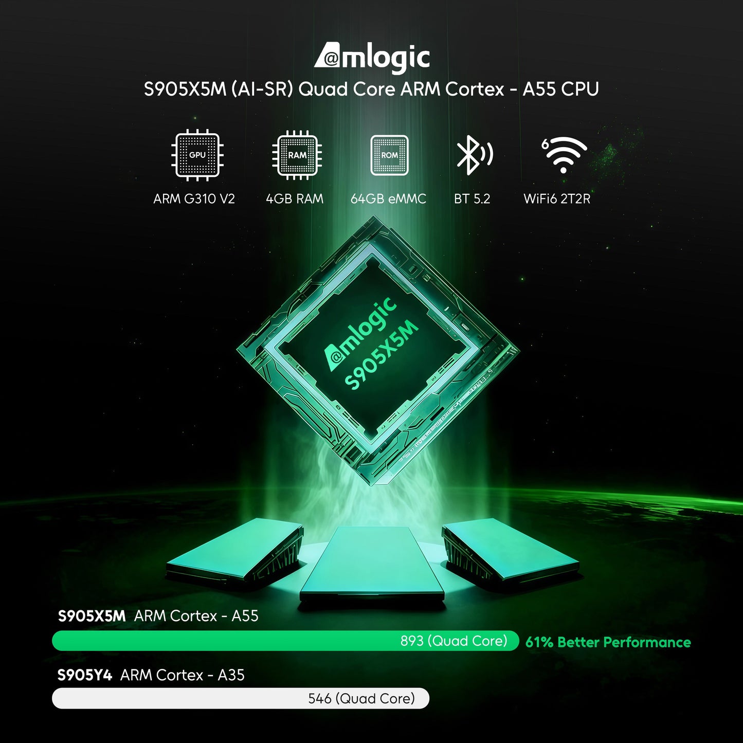 MECOOL YOKATV IPX3 Android 14 IPTV Box