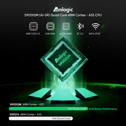 MECOOL YOKATV IPX3 Android 14 IPTV Box